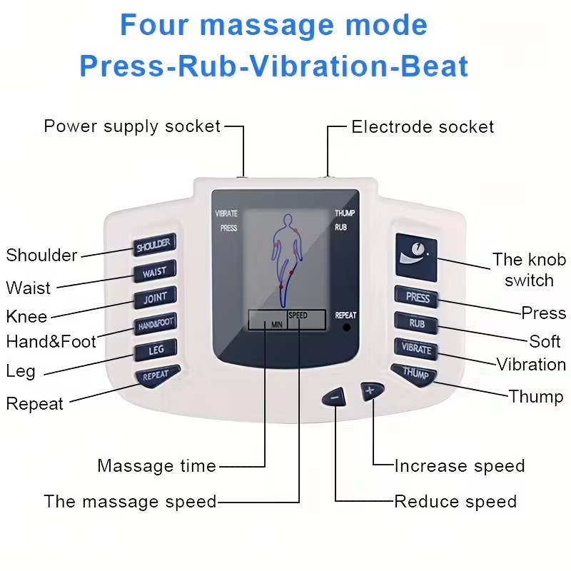 3-in-1 / Unit & Massager Devic - Spa And Wellness reseña y precio