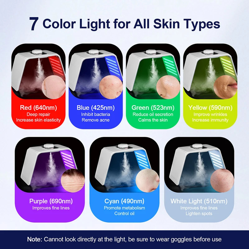 7 Colors LED Photon Beauty Mas - Spa & Wellness Hotel Diamond Ustroń reseña y precio