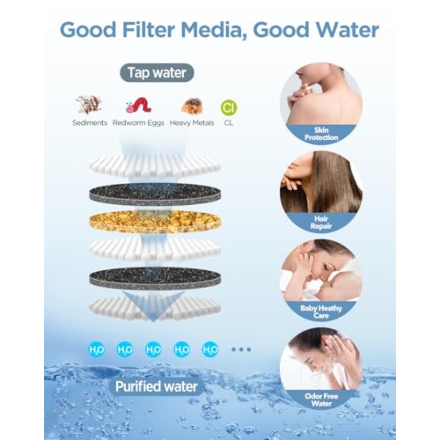 Filtered Shower Head with Hand - Spa & Wellness Hotel Diamond Ustroń reseña y precio